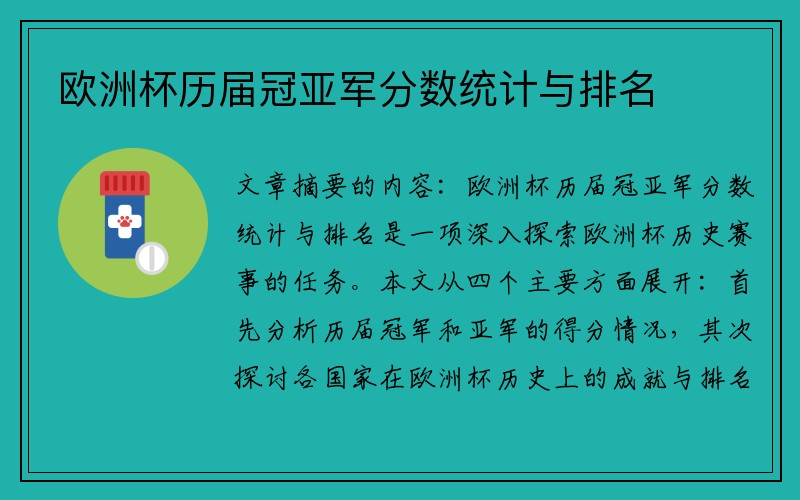 欧洲杯历届冠亚军分数统计与排名